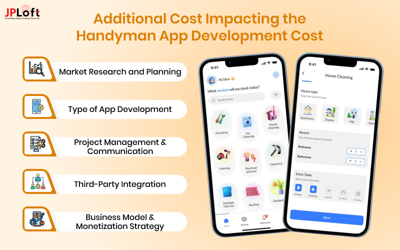 Additional Cost Impacting the Handyman App Development